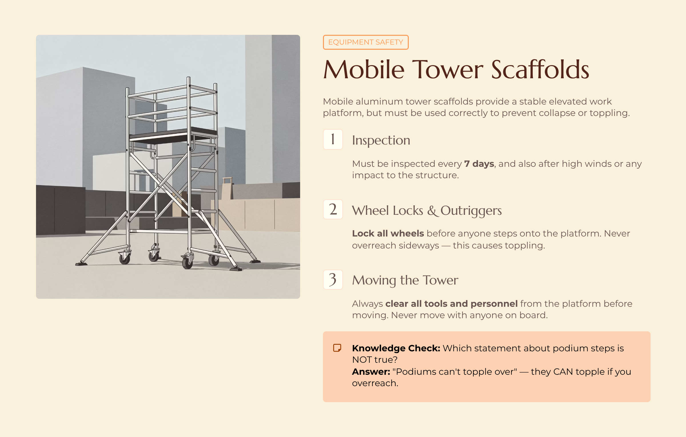 Mobile Tower Scaffolds: Must be inspected every 7 days, wheels locked before use, never overreach sideways to avoid toppling.